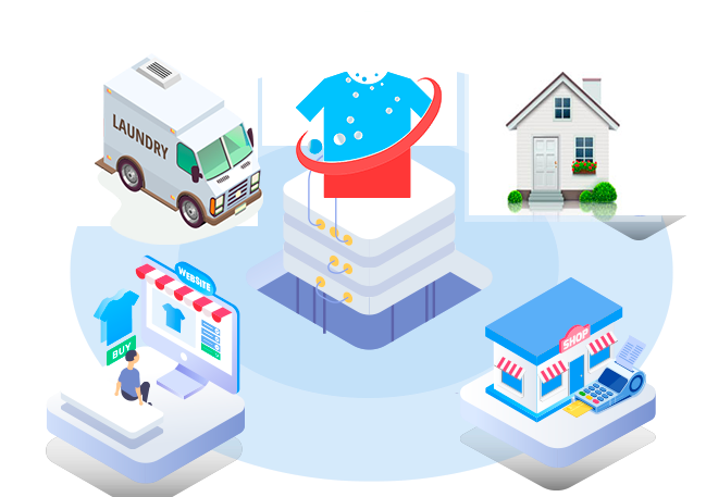 Quy trình xử lý giặt ủi đồ vải tại 247